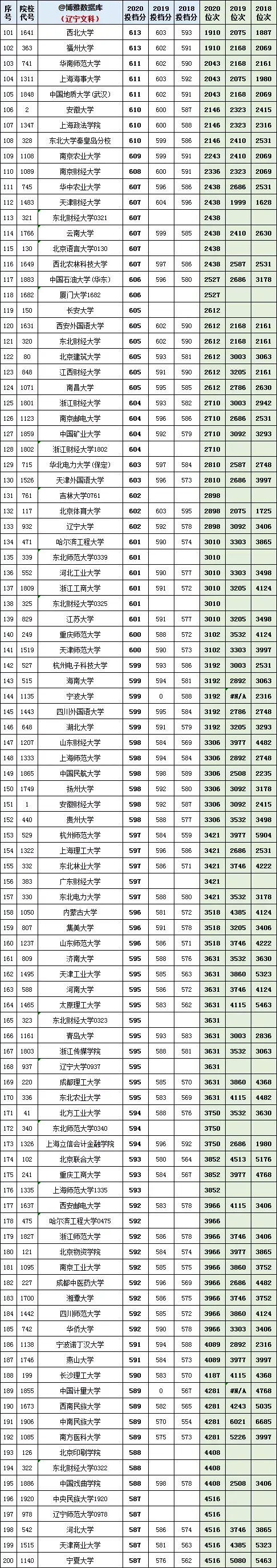 历史学统考的学校_历史学统考的学校_历史学统考的学校