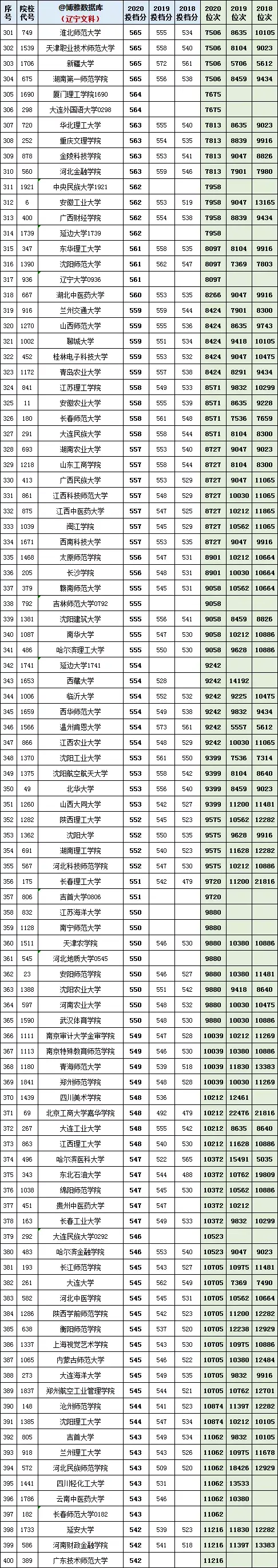 历史学统考的学校_历史学统考的学校_历史学统考的学校