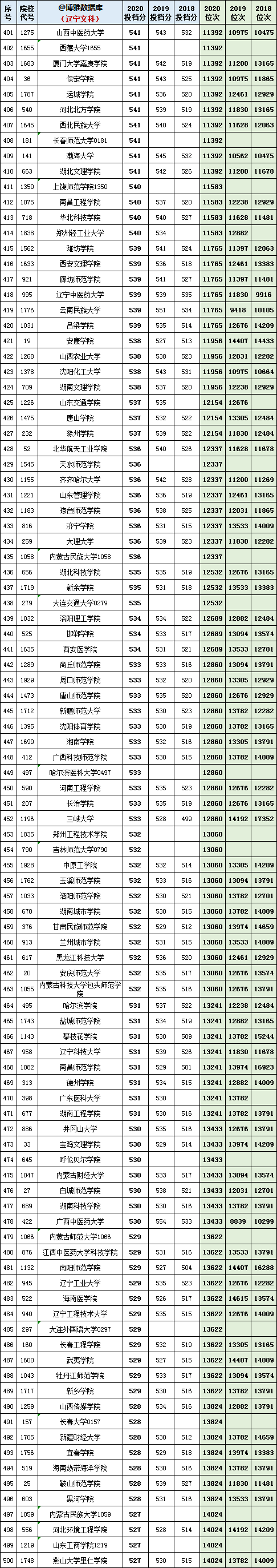 历史学统考的学校_历史学统考的学校_历史学统考的学校