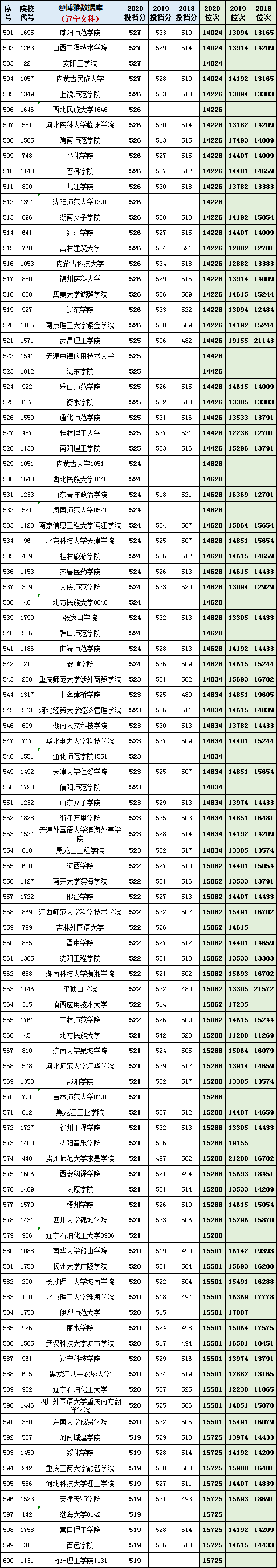 历史学统考的学校_历史学统考的学校_历史学统考的学校