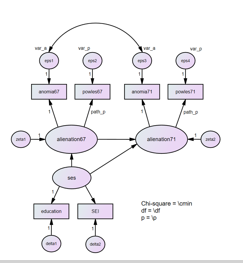 探索性因子分析_探索性因子分析_探索性因子分析