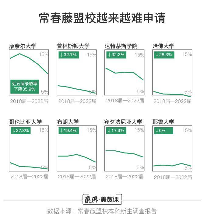 学生中国农业银行额度_中国学生与外国学生_中国学生