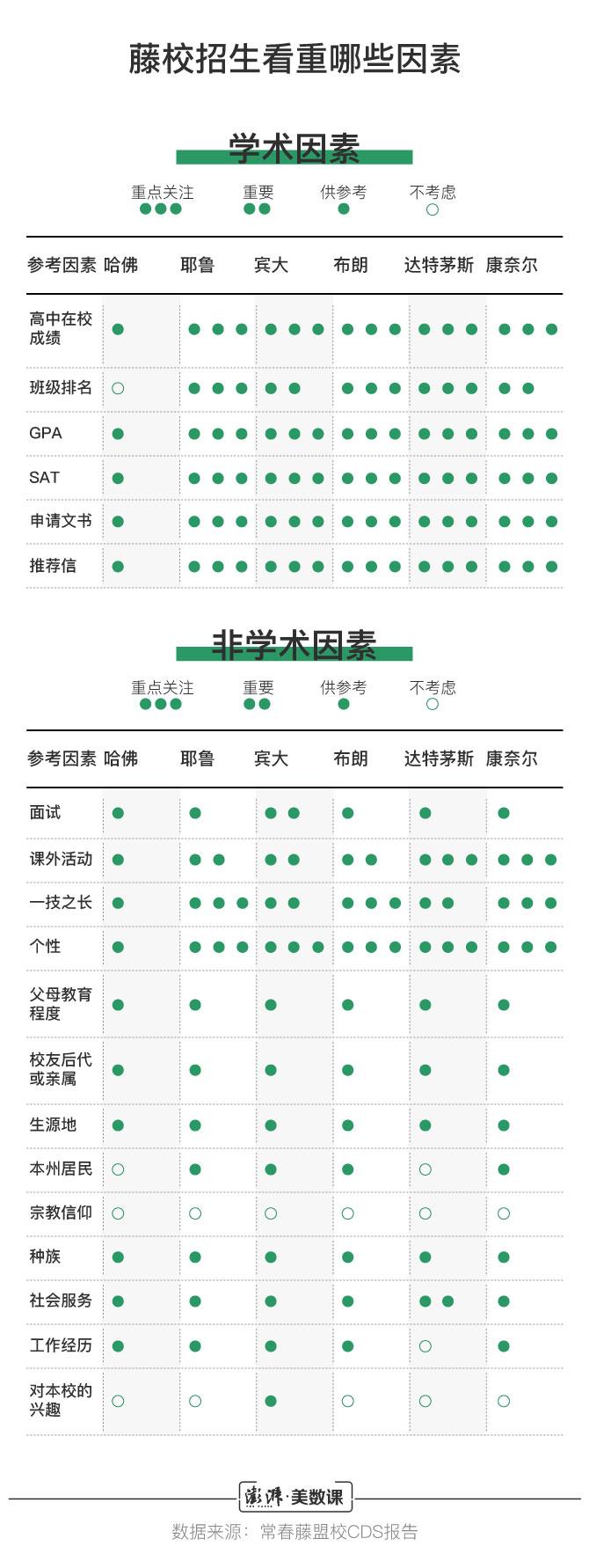 中国学生与外国学生_学生中国农业银行额度_中国学生