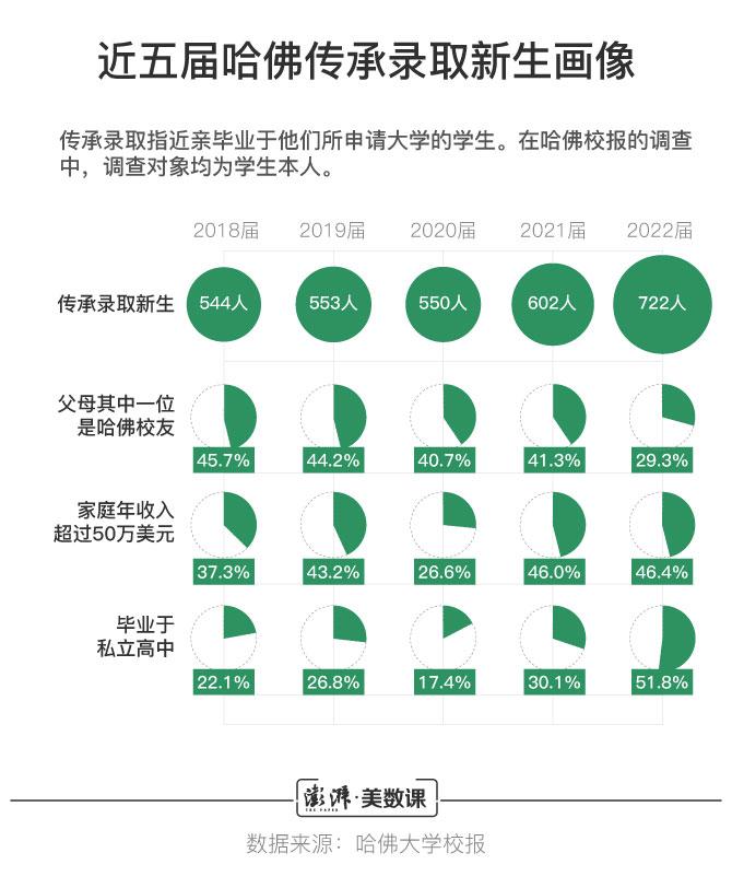 学生中国农业银行额度_中国学生_中国学生与外国学生