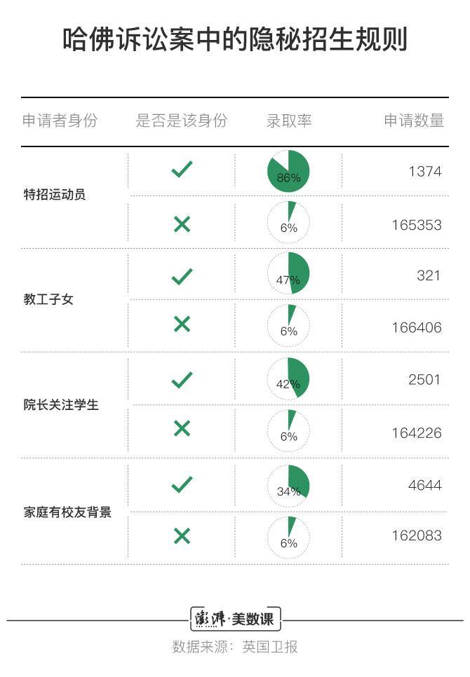 学生中国农业银行额度_中国学生与外国学生_中国学生