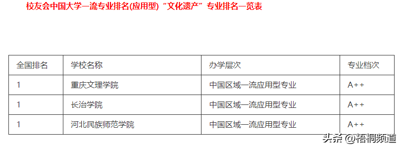 历史专题研讨_历史专题研究_历史研究题目