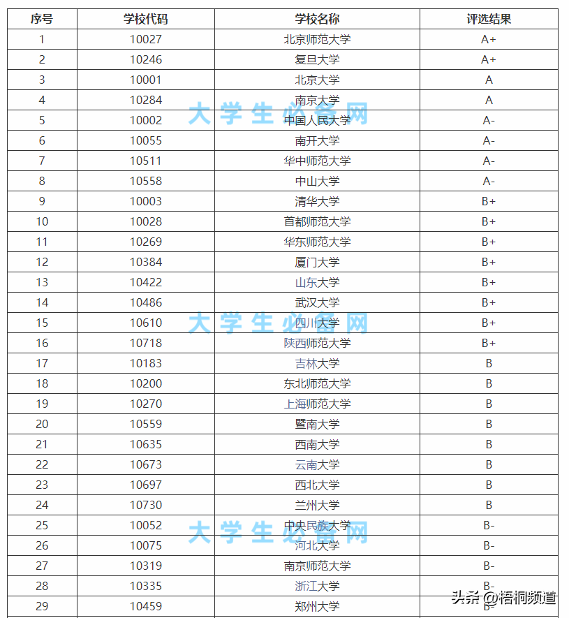 历史专题研讨_历史研究题目_历史专题研究