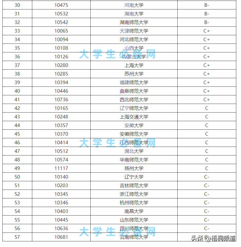 历史专题研究_历史专题研讨_历史研究题目