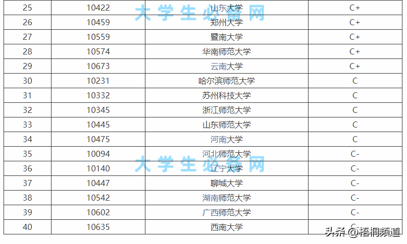 历史专题研究_历史研究题目_历史专题研讨