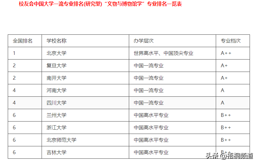 历史研究题目_历史专题研讨_历史专题研究