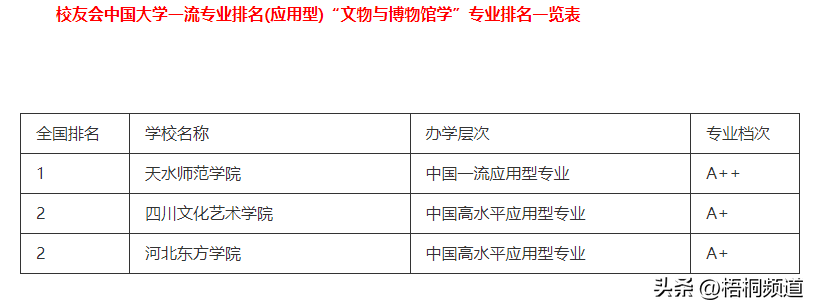 历史专题研究_历史专题研讨_历史研究题目