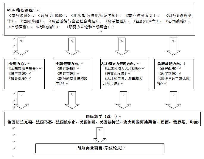 上海法国学校_上海法国学校青浦分校_上海法国学校地址