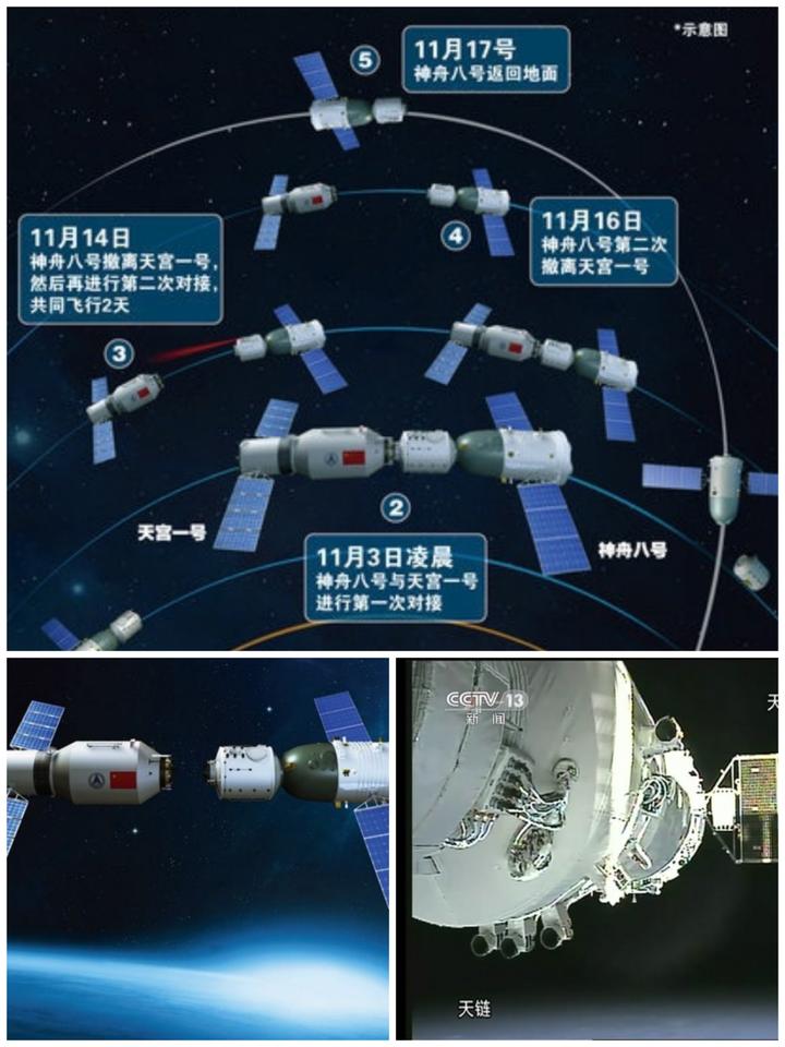 太空探索的历程_探索太空的_探索太空历程