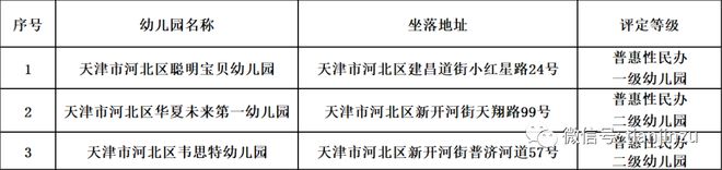 天津市社会保险交费证明_天津市社会保险缴费证明_《天津市社会保险缴费证明》