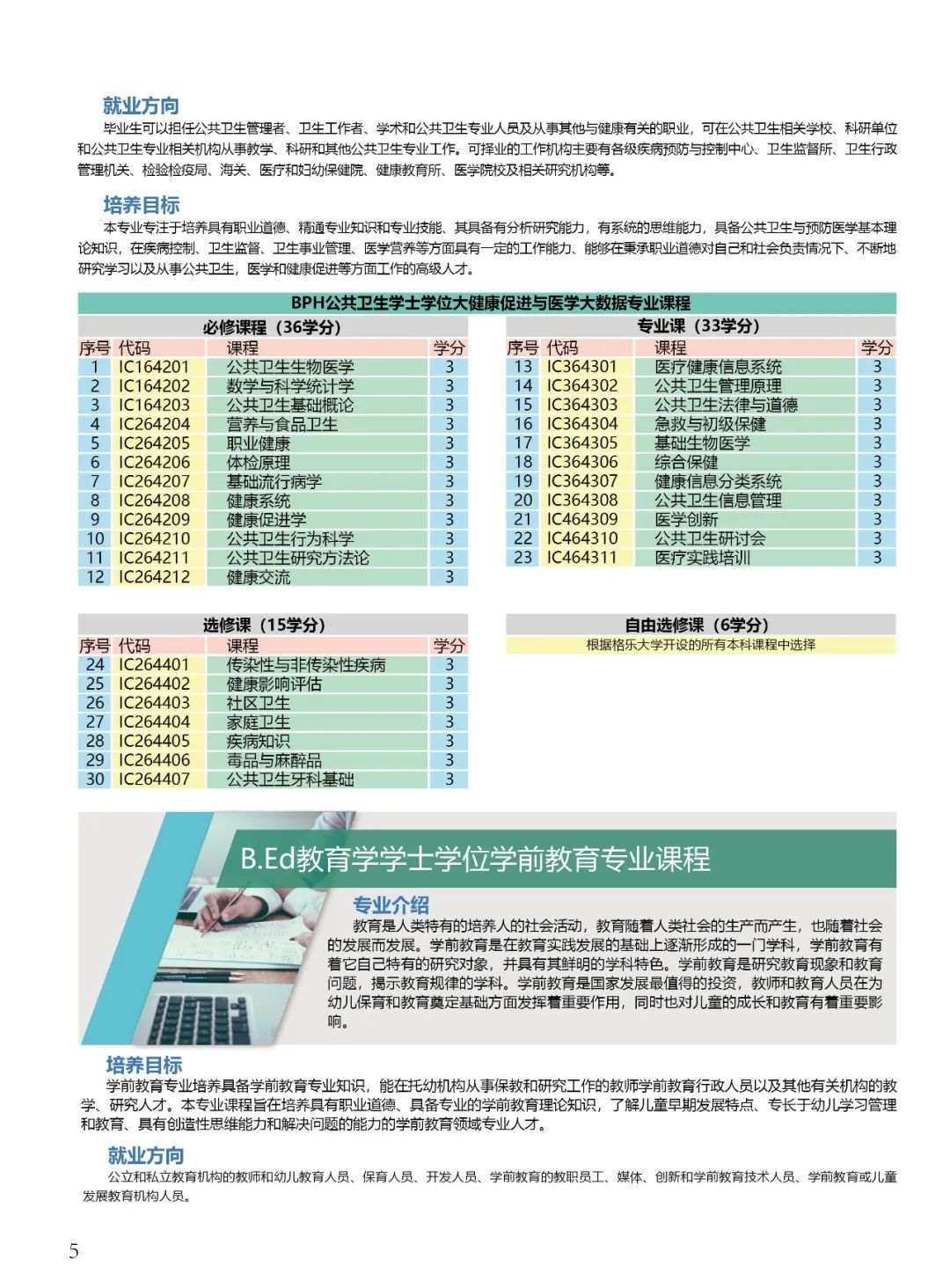 文史类院校_文史类院校是什么意思_文史类专业学校排名