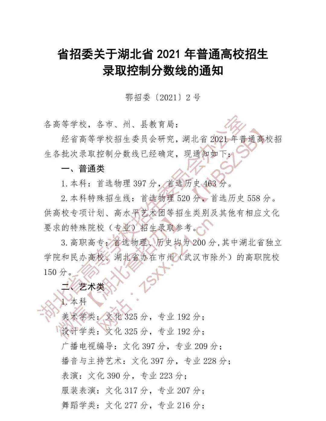 文史类院校_高校文史类专业_文史类院校是什么意思