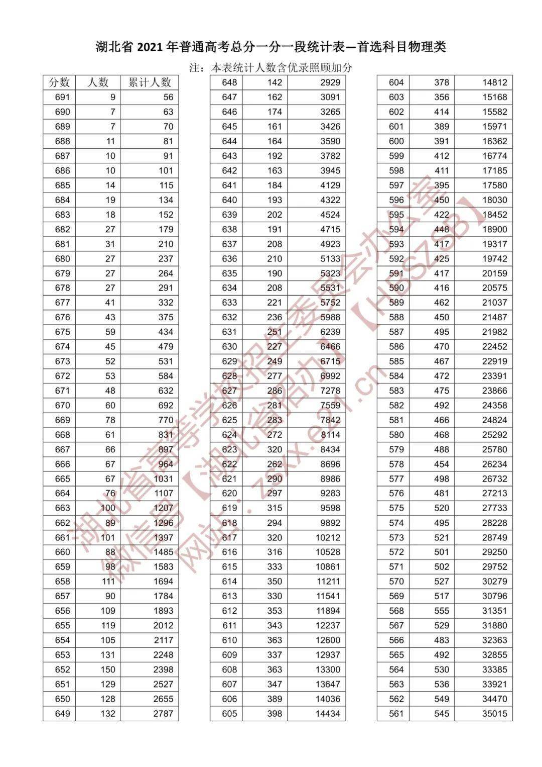 文史类院校_文史类院校是什么意思_高校文史类专业