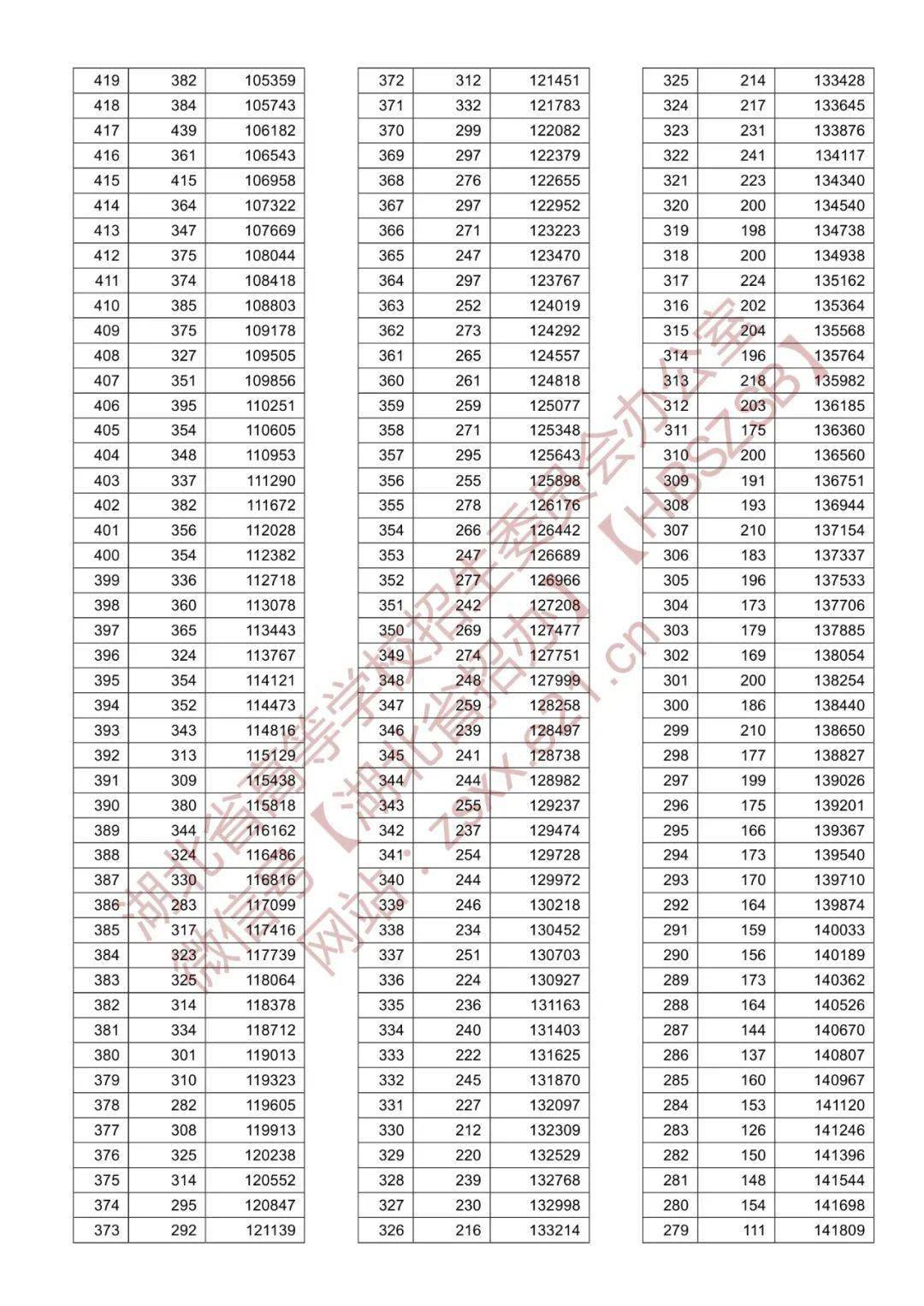 文史类院校是什么意思_文史类院校_高校文史类专业