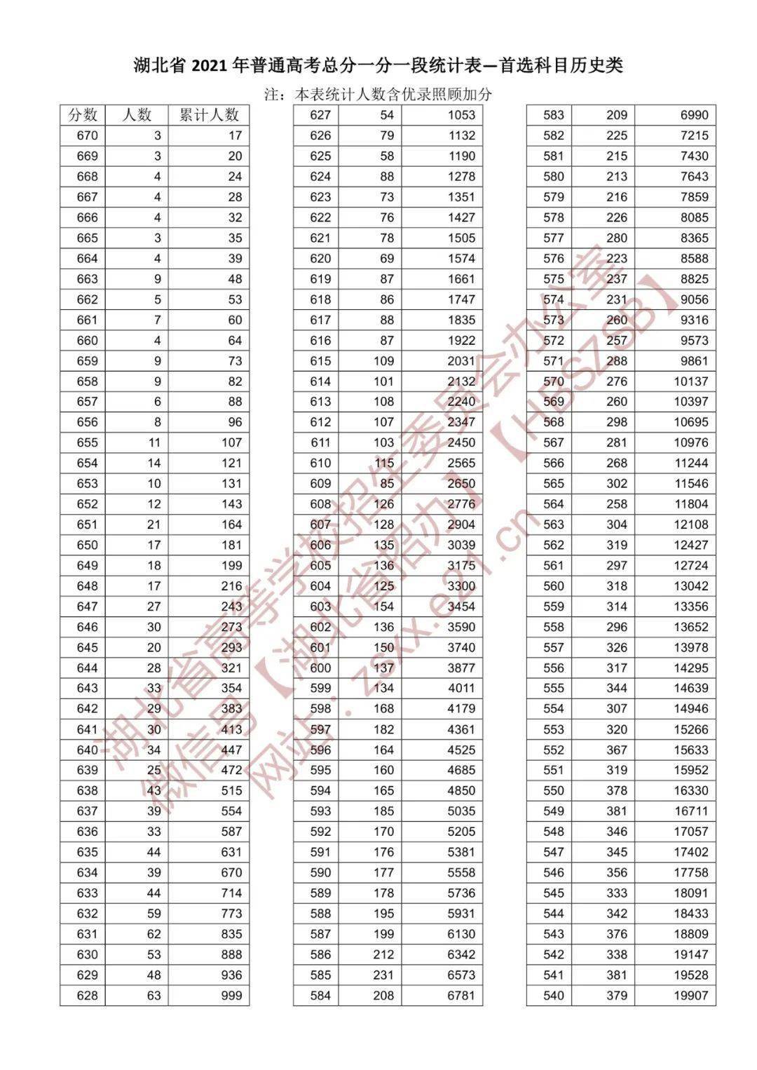 文史类院校_高校文史类专业_文史类院校是什么意思