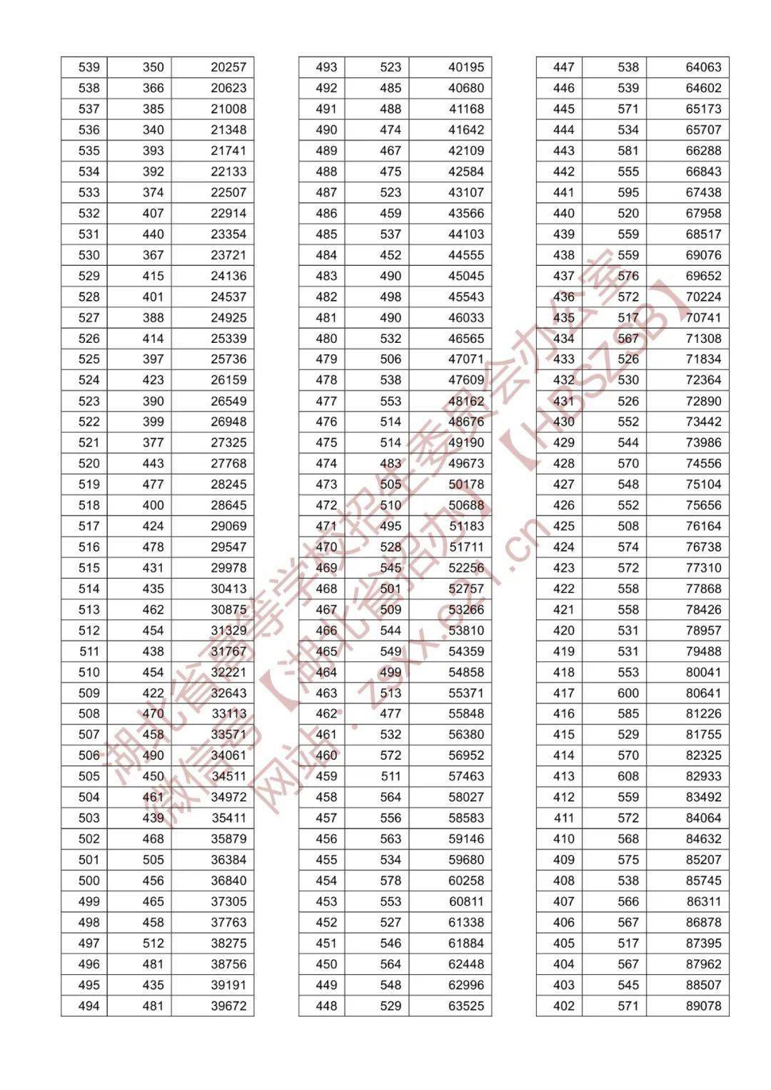 文史类院校_高校文史类专业_文史类院校是什么意思