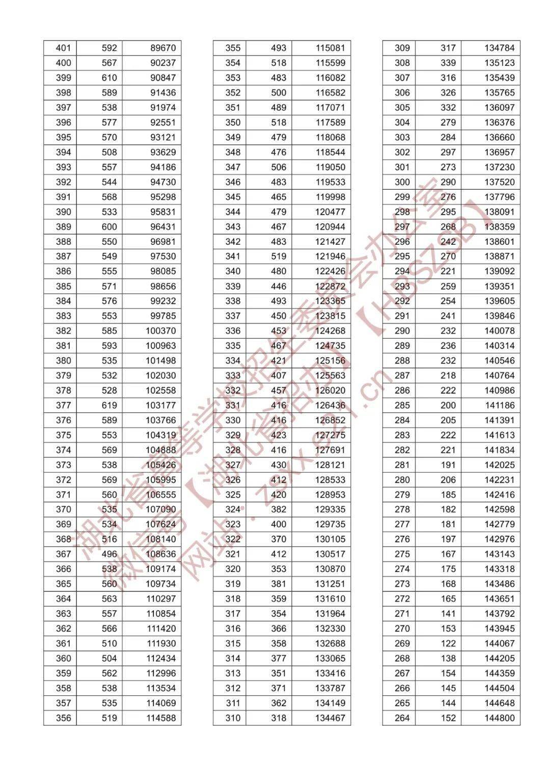 文史类院校_高校文史类专业_文史类院校是什么意思