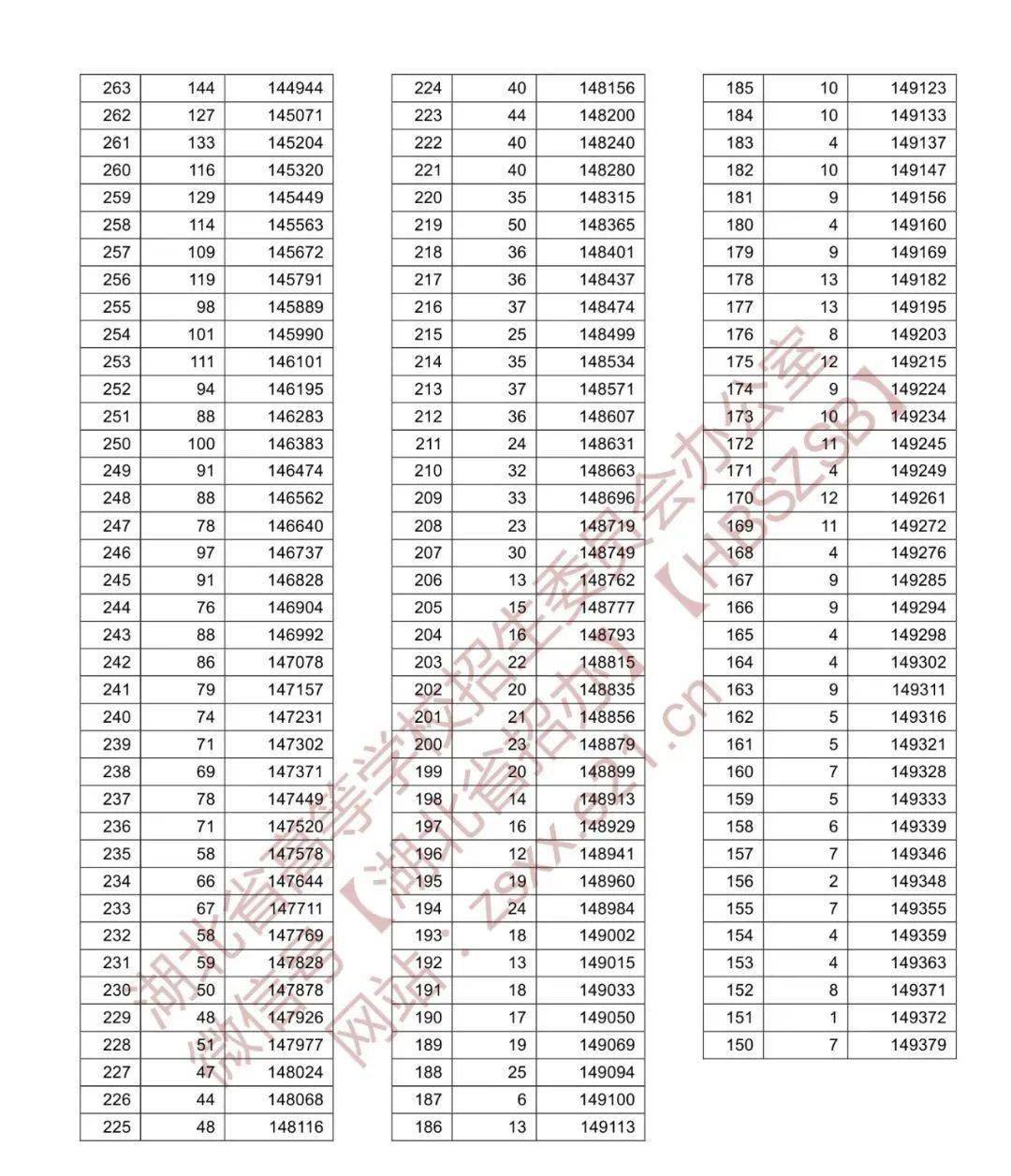 文史类院校是什么意思_高校文史类专业_文史类院校