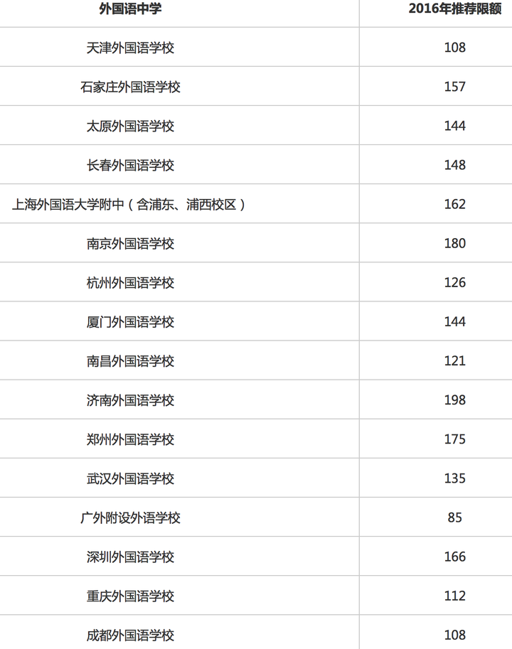 外国学生_外国学生有寒暑假吗_外国学生宿舍谋杀案