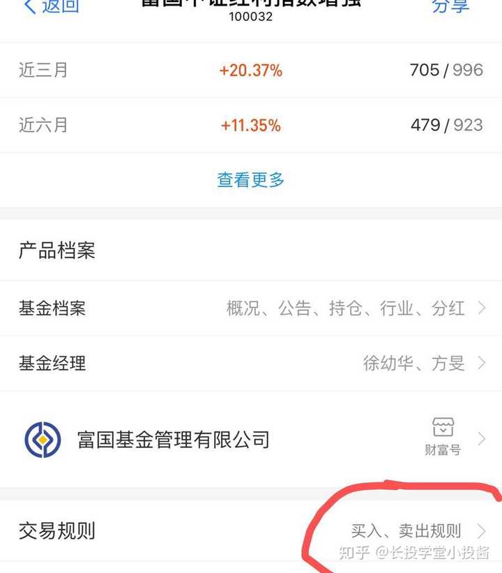 上证指数历史最低_调整上证50指数成份股_红利指数就是上证红利指数吗