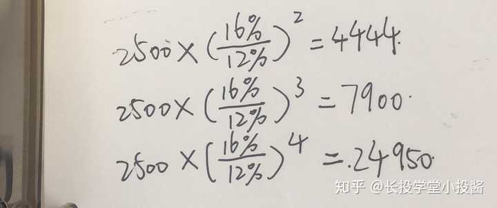 红利指数就是上证红利指数吗_上证指数历史最低_调整上证50指数成份股