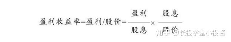 红利指数就是上证红利指数吗_上证指数历史最低_调整上证50指数成份股