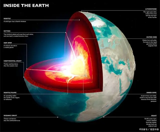 星球探索是什么游戏_探索星球_星球探索者