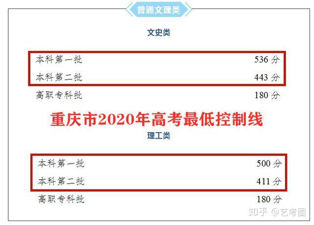 文史类有哪些大学_2021文史类大学_文史类高校