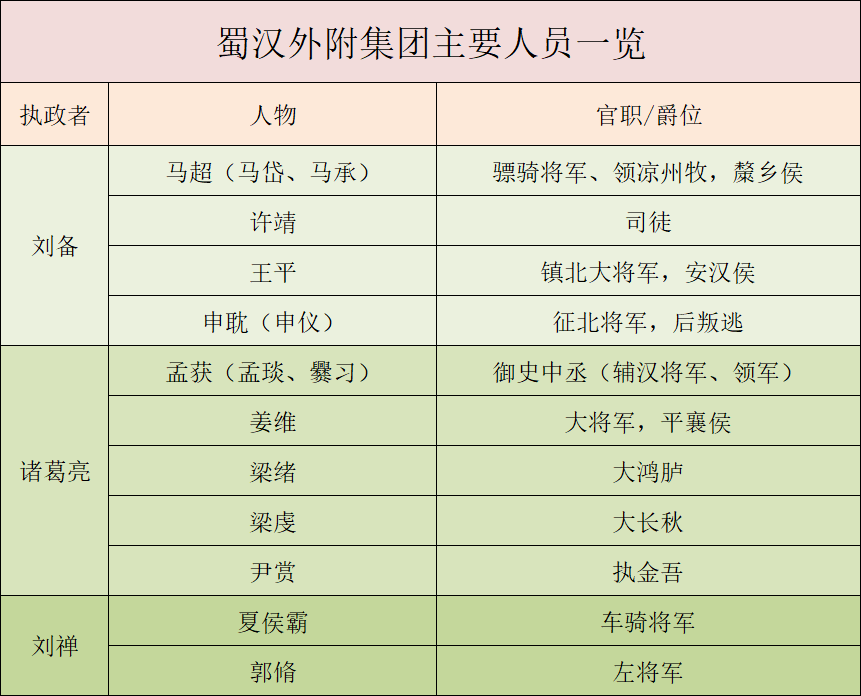 魏略原文_魏略_魏略翻译及原文