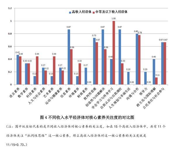 对比.jpg