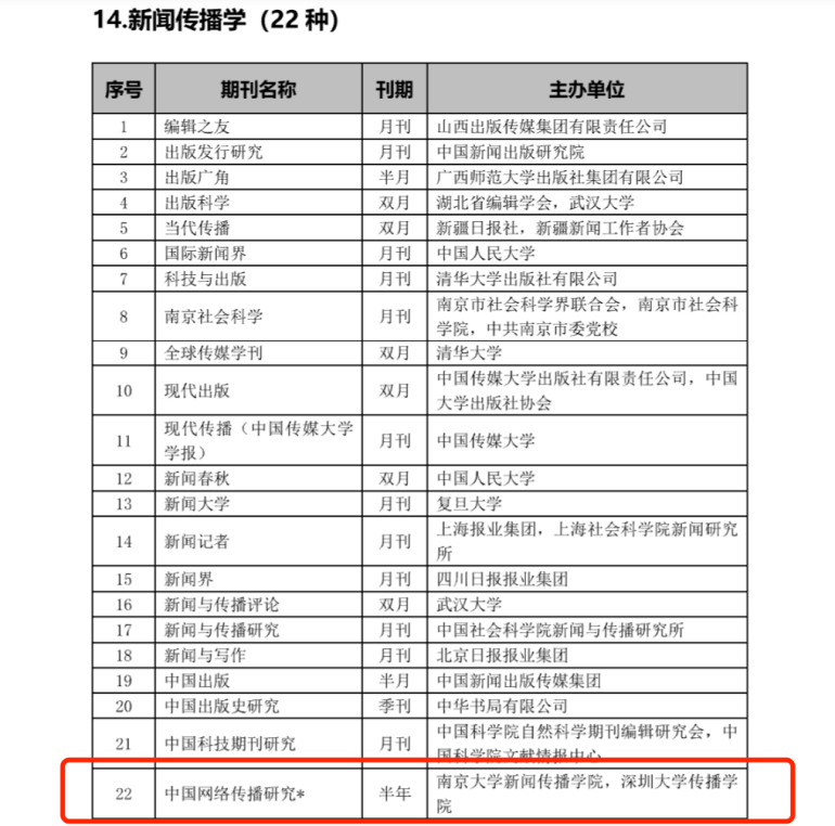 中国学术期刊网络出版总库_中国学术期刊网络出版总库在哪_中国学术期刊网络出版总库