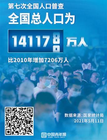 老龄化社会给养老带来哪些挑战_老龄化社会带来的好处_老龄化对社会是机遇还是挑战