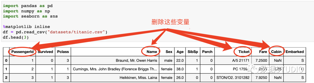 探索性数据分析是什么_探索性数据分析名词解释_探索性数据分析