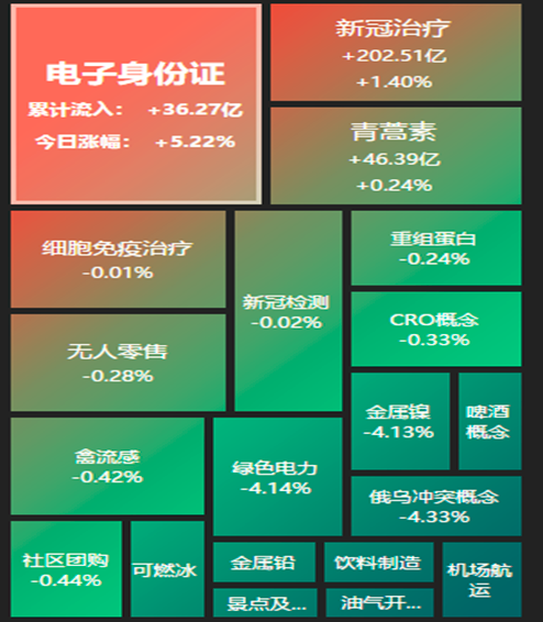 再现大跌！恒生科技指数创历史最大跌幅