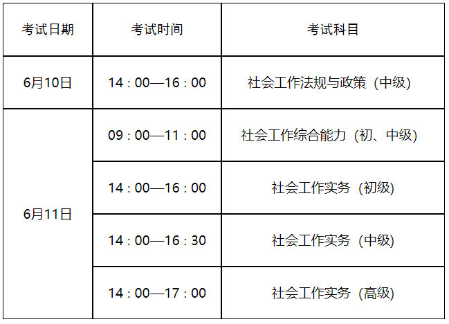 社工考试成绩单_社会工作师成绩查询_社会工作师成绩查询