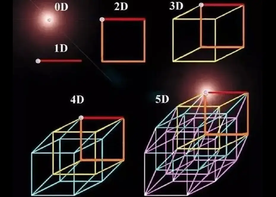 人类探索宇宙的历史_人类探索宇宙的历史人物_宇宙探索人类历史多少年