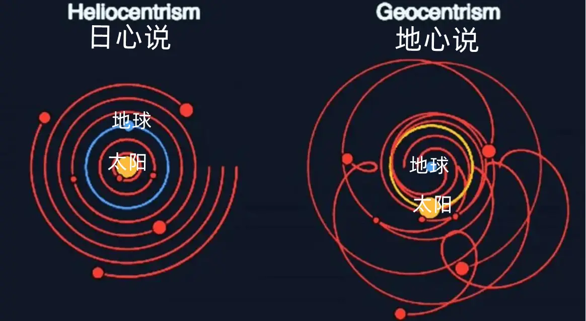 人类探索宇宙的历史_人类探索宇宙的历史人物_宇宙探索人类历史多少年