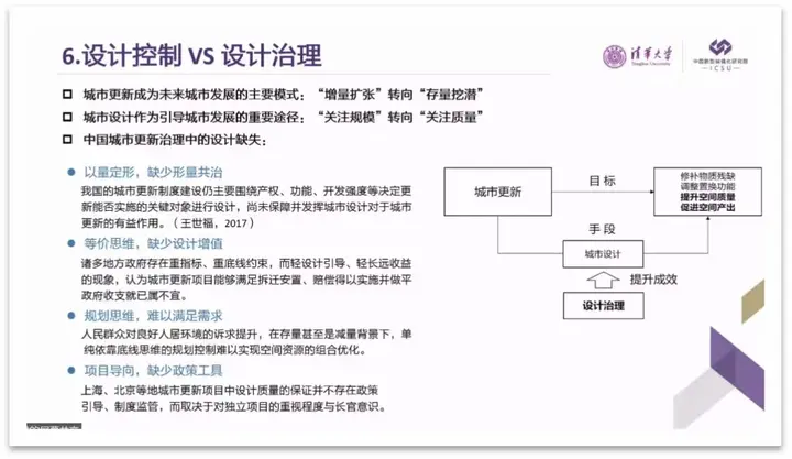 现在社会复杂_如今社会复杂_复杂的社会