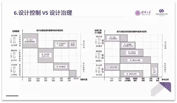 如今社会复杂_复杂的社会_现在社会复杂