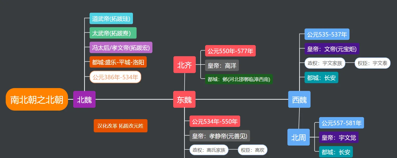 历史研究价值_历史研究价值怎么写_历史价值与历史研究价值