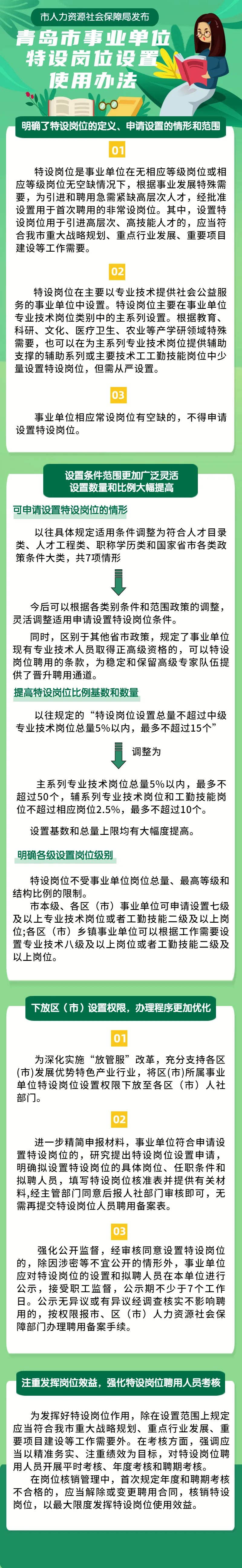 青岛市社会保险事业管理局_青岛保险事业局电话_青岛市社会保险事业局