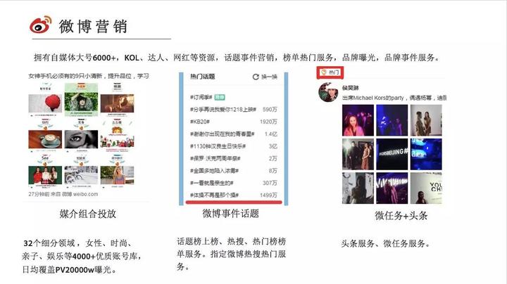 媒体特征分析_社会化媒体的主要特征_特征化媒体社会主要表现为