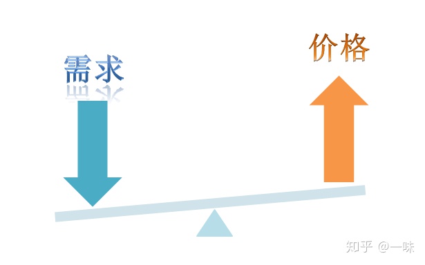 什么项目需要做社会稳定评价_社会稳定性评价需要什么资质_社会稳定评价报告需要什么资质