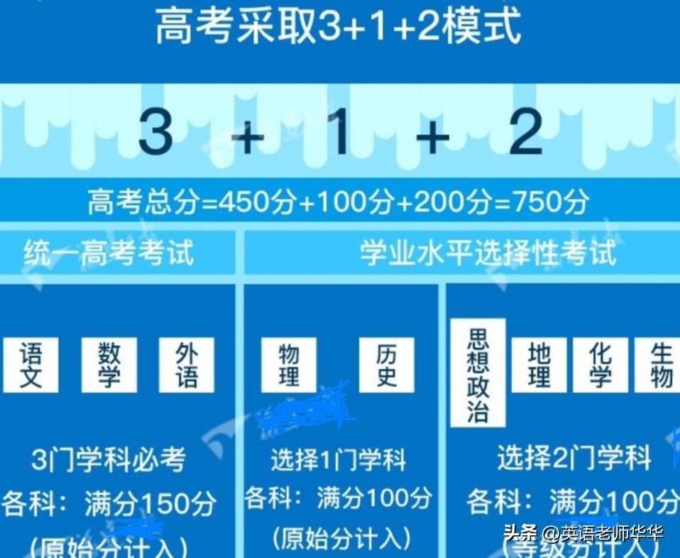 会计文史类_会计学文史类_会计文史类专业有哪些