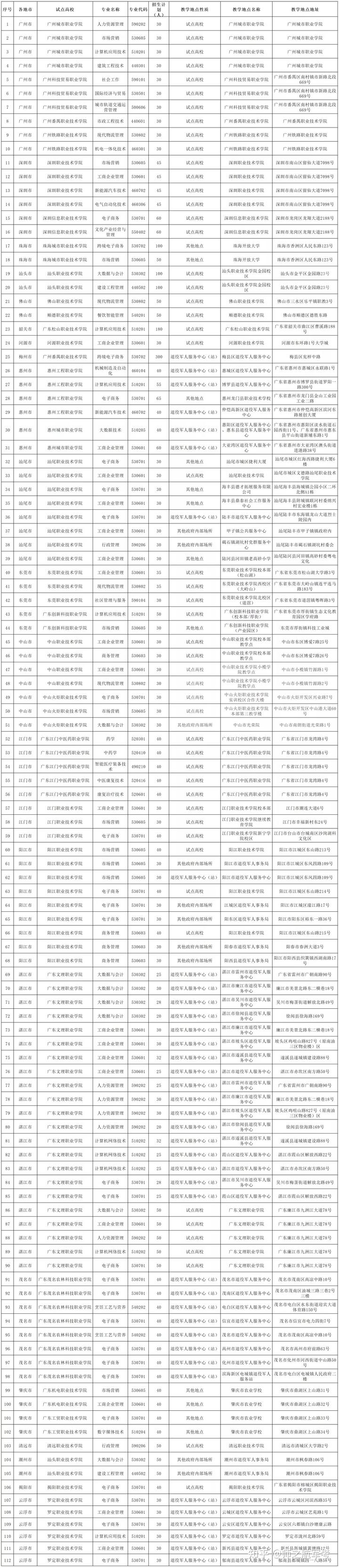 全国学生资助管理中心logo_全国学校资助管理中心_全国学生资助管理中心网站