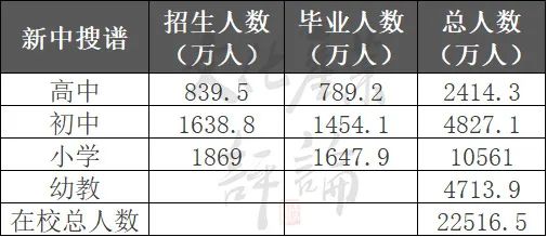 国学教育的意义及好处_教育国学_国学教育培养孩子什么